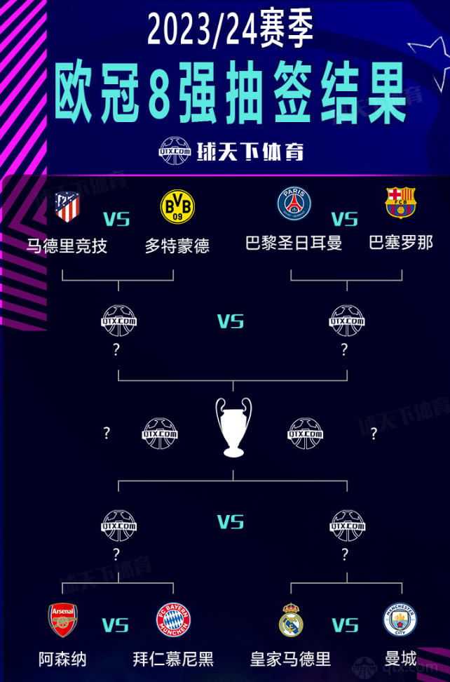 级税后万